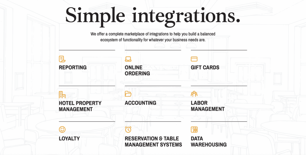 Simple Integrations Of Salido POS Restaurant System 